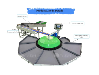 DZhengzhou First Industry製品